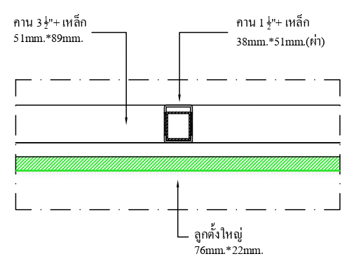 รูปแบบที่ 6 เส้นประดับ ขนาด 76 x 22 มม. ระยะห่างเส้น 38 มม. วางแนวนอน