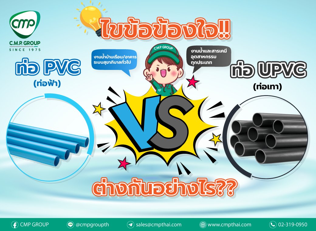 ท่อ PVC สีฟ้า กับ ท่อ UPVC สีเทา ต่างกันอย่างไร