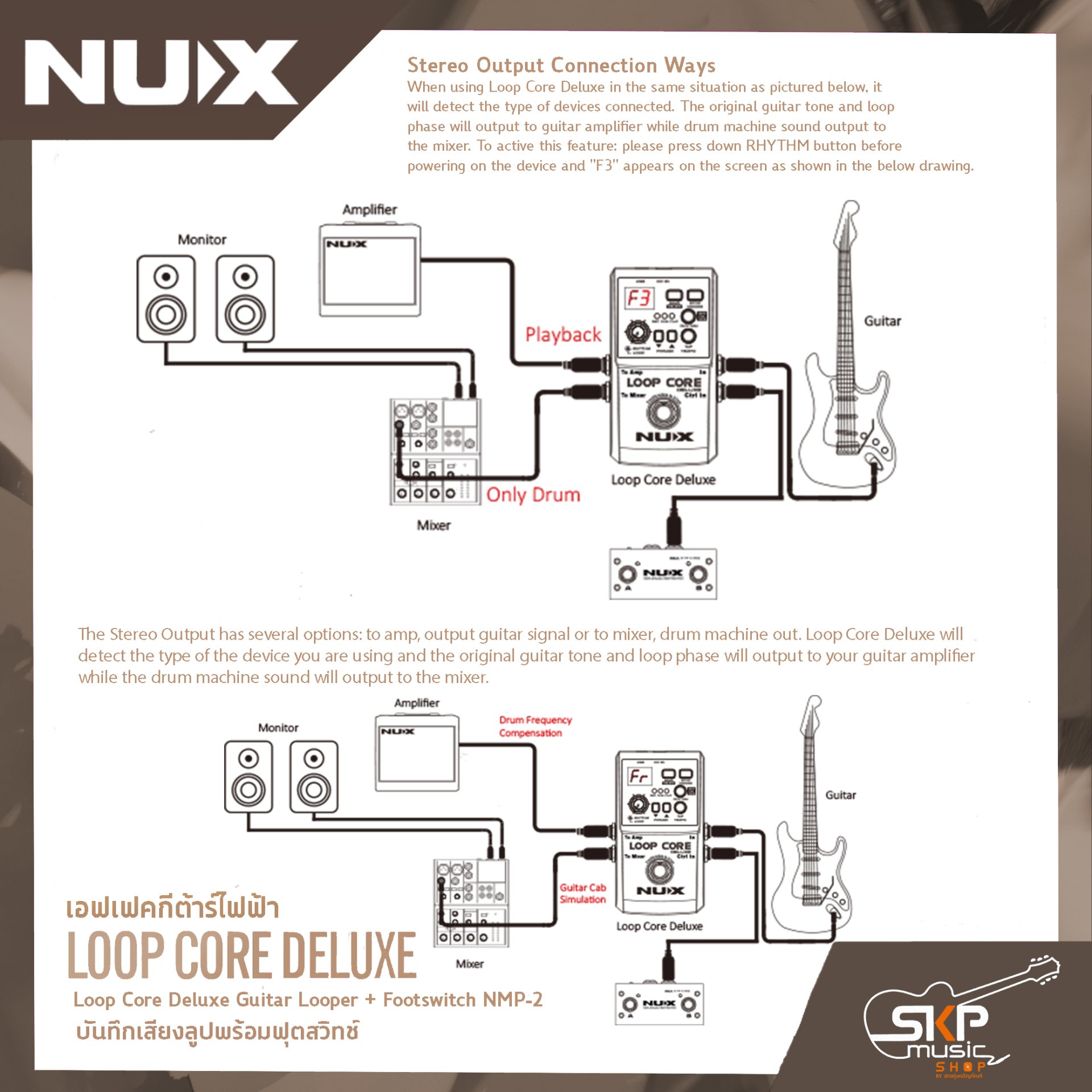 NUX Loop Core Deluxe Guitar Looper 8 hours Loop Time,24-bit