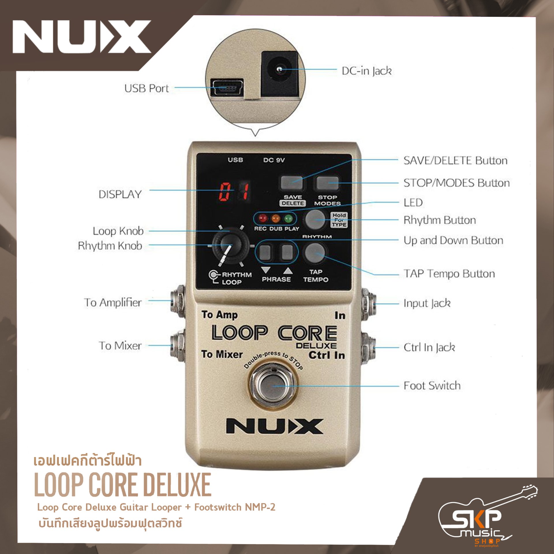 Loop Core Deluxe - NUX Audio