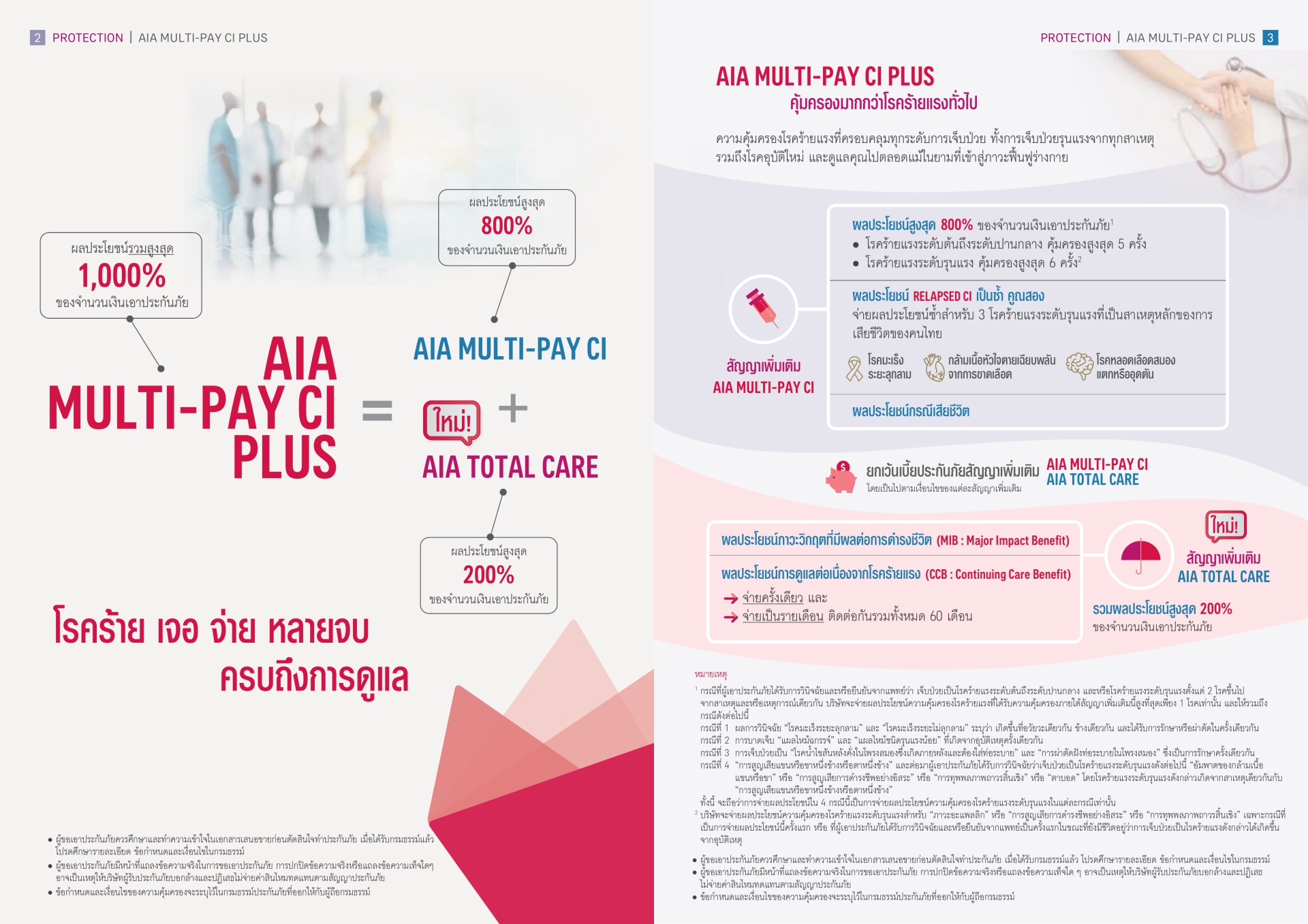 MultipayCIPlus2