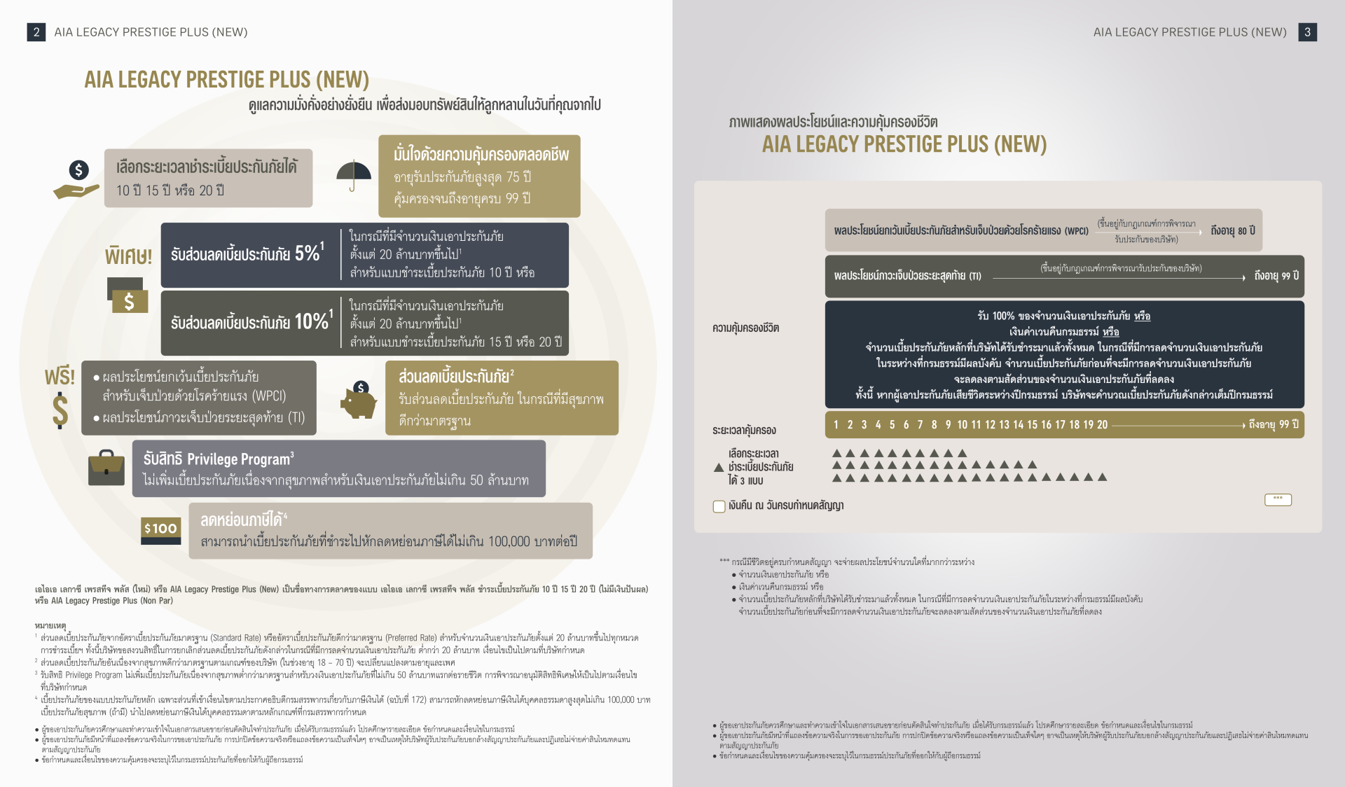 AIALegacyPrestigePlus1