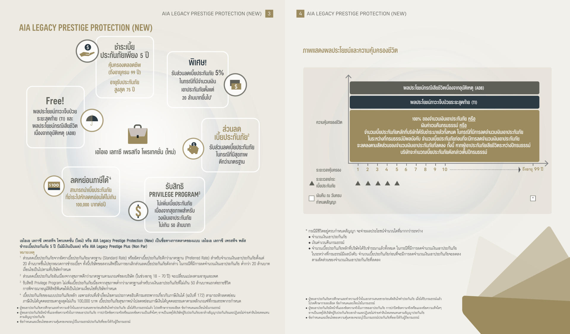 AIALegacyPrestigeProtection1