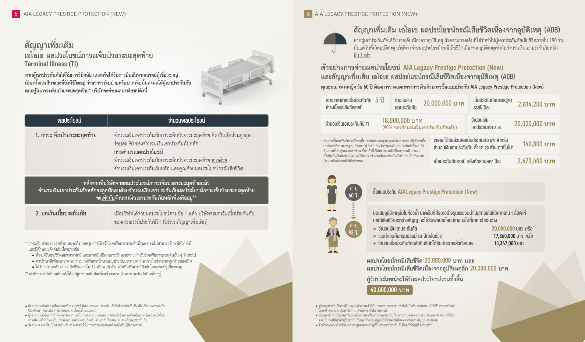 AIALegacyPrestigeProtection2