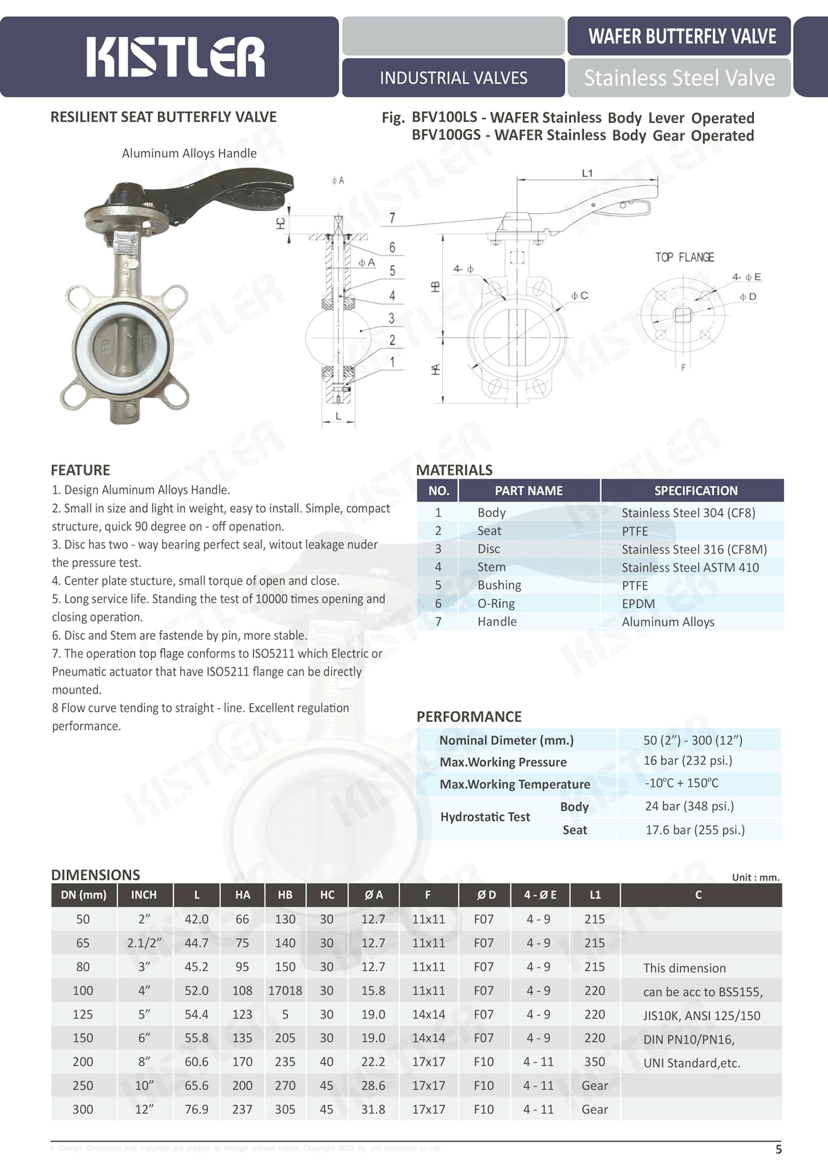 KISTLER BFV100SAL WAFER BUTTERFLY VALVE STAINLESS STEEL VALVE - Pneuma