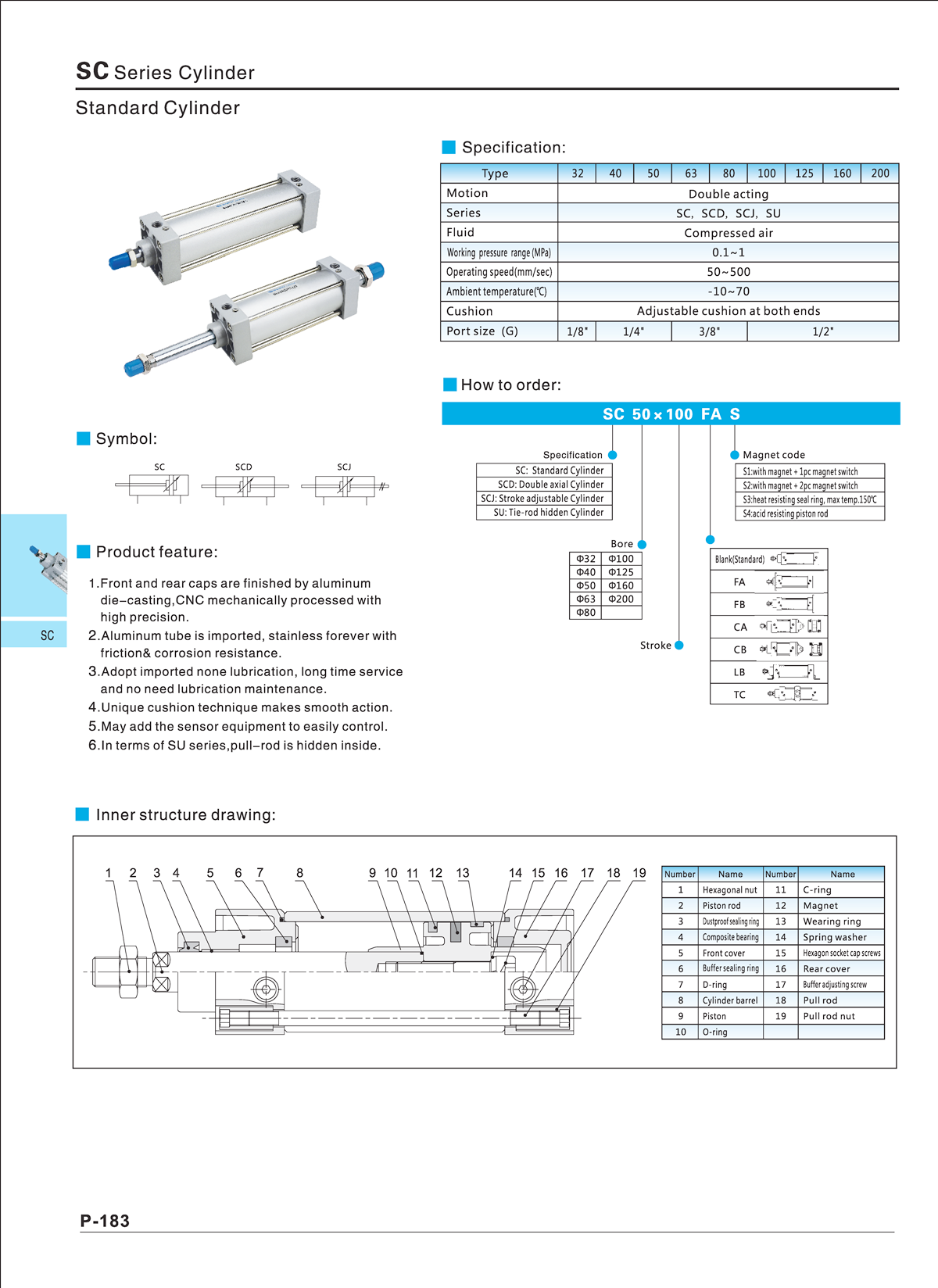 SDPC SC Series Cylinder - pneuma