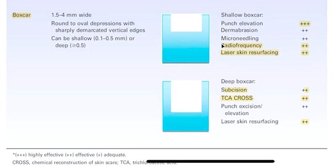ผลลัพธ์อาจแตกต่างกันไป แล้วแต่บุคคล ผลลัพธ์อาจแตกต่างกันไป แล้วแต่บุคคล