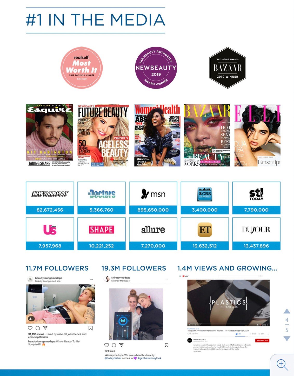 นวัตกรรมสร้างกล้ามเนื้อสลายไขมันด้วย Emsculpt นวัตกรรมสร้างกล้ามเนื้อสลายไขมันด้วย Emsculpt