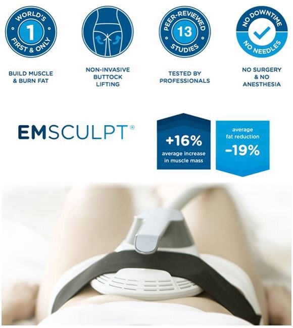 นวัตกรรมสร้างกล้ามเนื้อสลายไขมันด้วย Emsculpt นวัตกรรมสร้างกล้ามเนื้อสลายไขมันด้วย Emsculpt