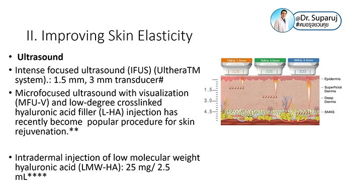 รูขุมขนกว้าง Enlarged Facial Pore ดูแลได้อย่างไร Part II? รูขุมขนกว้าง Enlarged Facial Pore ดูแลได้อย่างไร Part II?