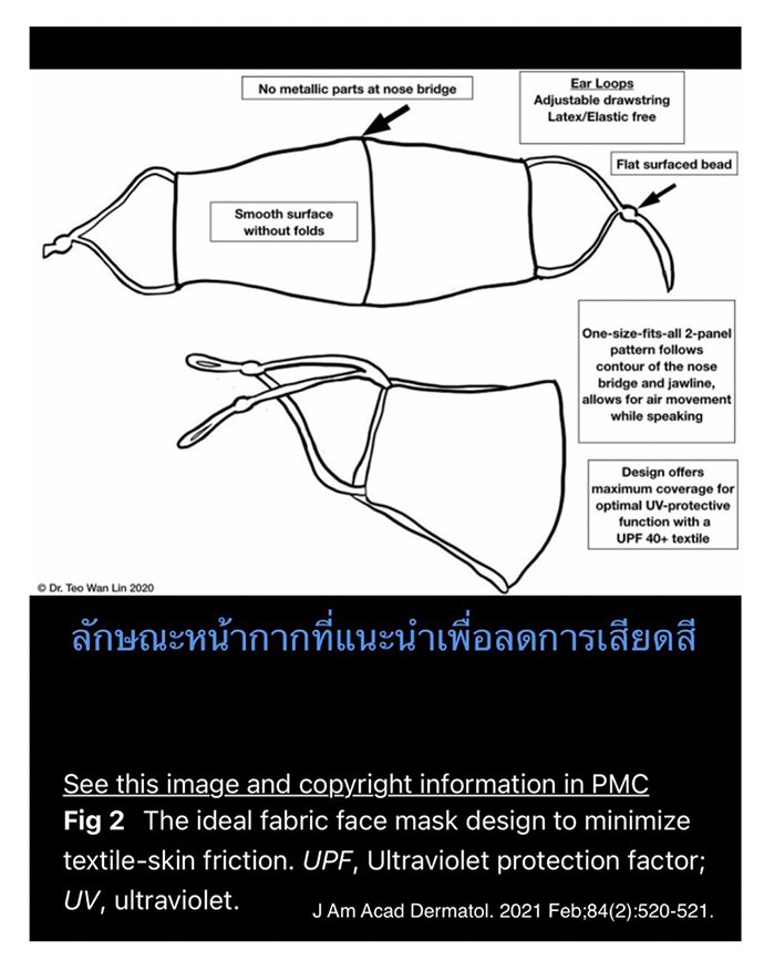 แนะนำเทคนิคดูแลปัญหาผิวหนัง Ep.8: สิวจากการใส่หน้ากาก หรือ Maskne วินิจฉัยได้อย่างไร ดูแลรักษาได้อย่างไร?