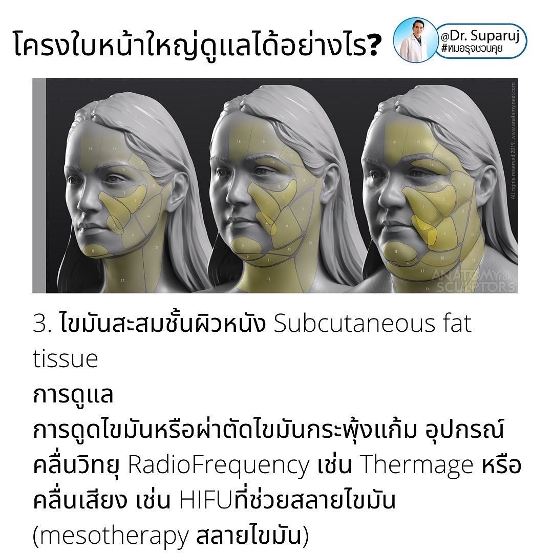 ทำไมไปฉีดโบทูลินั่มท็อกซินลดกราม แล้วหน้าไม่เรียวดั่งใจ เกิดจากอะไรได้บ้าง ? ทำไมไปฉีดโบทูลินั่มท็อกซินลดกราม แล้วหน้าไม่เรียวดั่งใจ เกิดจากอะไรได้บ้าง ?