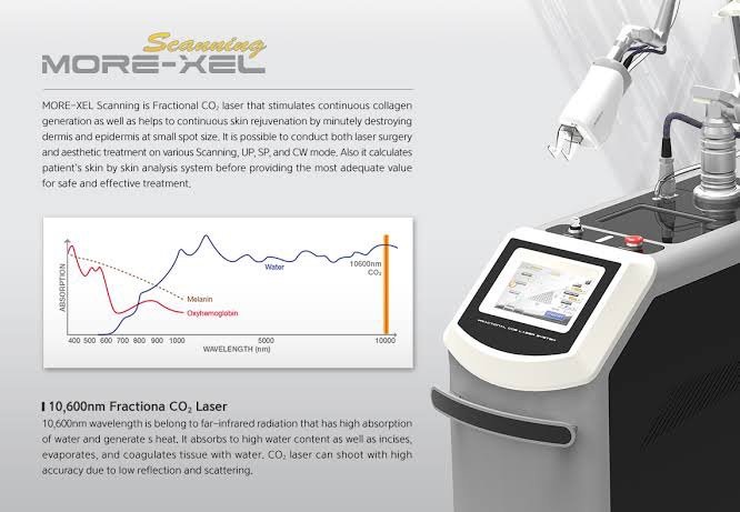 More-xel Scanning RF-Fractional Laser + CO2 Laser + Skin Analyzer เลเซอร์ดูแลแผลเป็น หลุมสิว รอยแตกลาย คีลอยด์ More-xel Scanning RF-Fractional Laser + CO2 Laser + Skin Analyzer เลเซอร์ดูแลแผลเป็น หลุมสิว รอยแตกลาย คีลอยด์