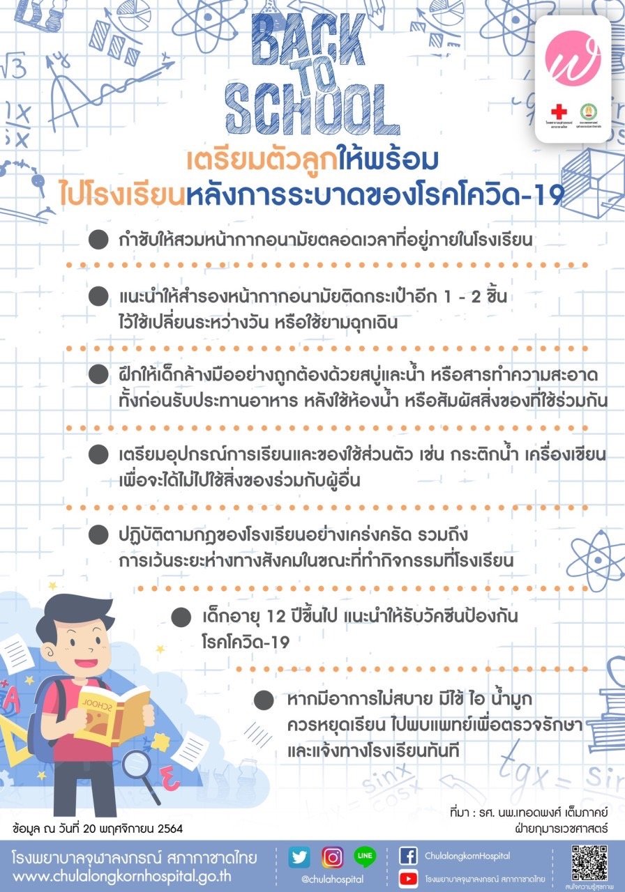 เตรียมตัวลูกให้พร้อมไปโรงเรียน หลังการระบาดของโรคโควิด-19 เตรียมตัวลูกให้พร้อมไปโรงเรียน หลังการระบาดของโรคโควิด-19