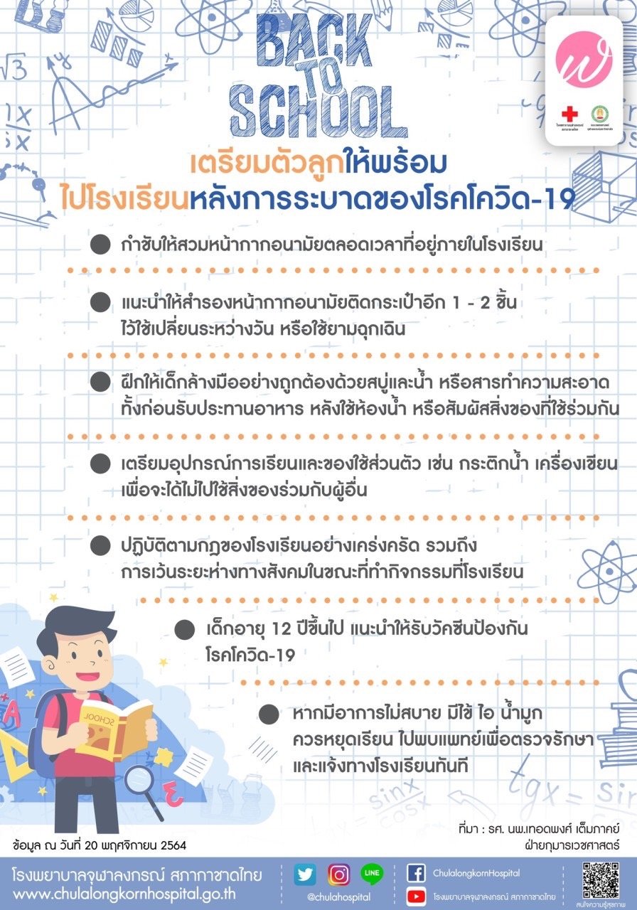 เตรียมตัวลูกให้พร้อมไปโรงเรียน หลังการระบาดของโรคโควิด-19