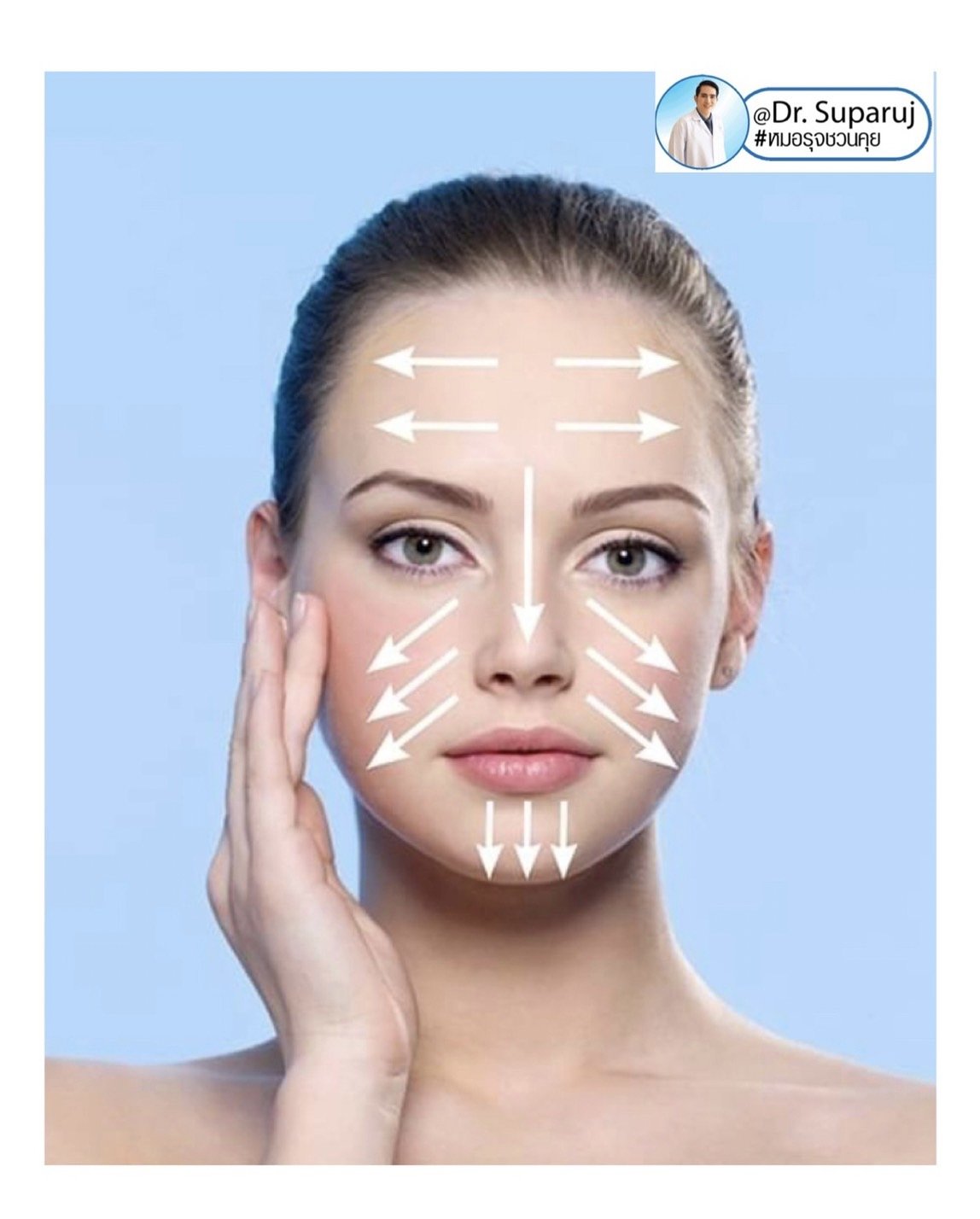 แนะนำเทคนิคการล้างหน้าตามแนวรูขุมขน แนะนำเทคนิคการล้างหน้าตามแนวรูขุมขน