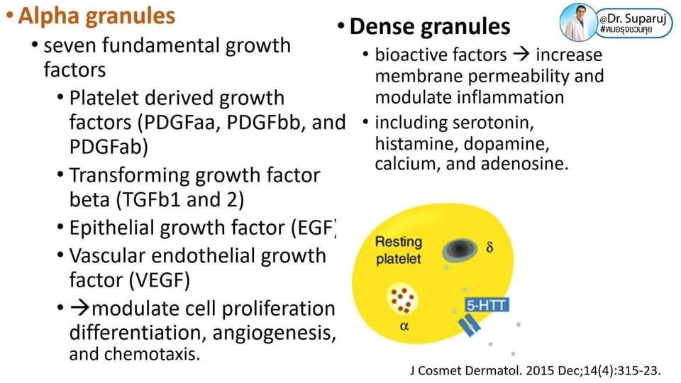 แนะนำเทคนิคดูแลหลุมสิว ep. 12 เกล็ดเลือดเข้มข้น Platelet-rich plasma (PRP)ในการดูแลรักษาหลุมสิว PRP in Acne Scar Treatment (อย่างละเอียดครับ) แนะนำเทคนิคดูแลหลุมสิว ep. 12 เกล็ดเลือดเข้มข้น Platelet-rich plasma (PRP)ในการดูแลรักษาหลุมสิว PRP in Acne Scar Treatment (อย่างละเอียดครับ)