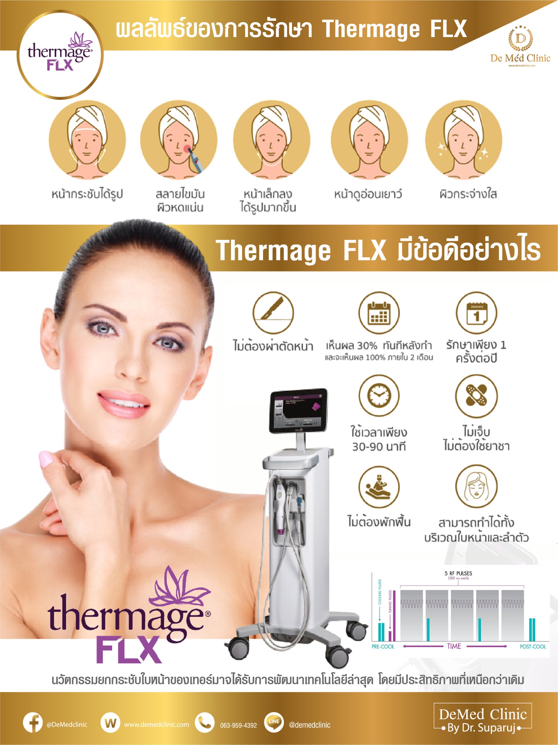 Thermage FLX นวัตกรรมยกกระชับผิว ทรงประสิทธิภาพเพื่อการปรับรูปหน้าเรียวเล็ก Thermage FLX นวัตกรรมยกกระชับผิว ทรงประสิทธิภาพเพื่อการปรับรูปหน้าเรียวเล็ก
