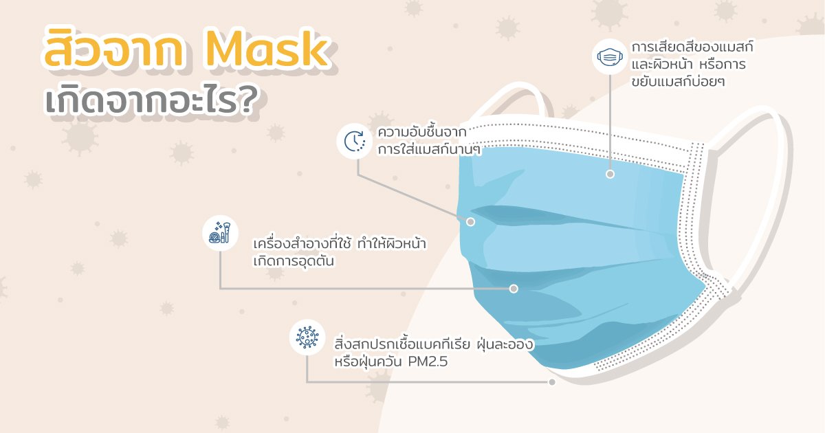 เป็นสิวจากการใส่หน้ากากอนามัยทำอย่างไรดี เป็นสิวจากการใส่หน้ากากอนามัยทำอย่างไรดี