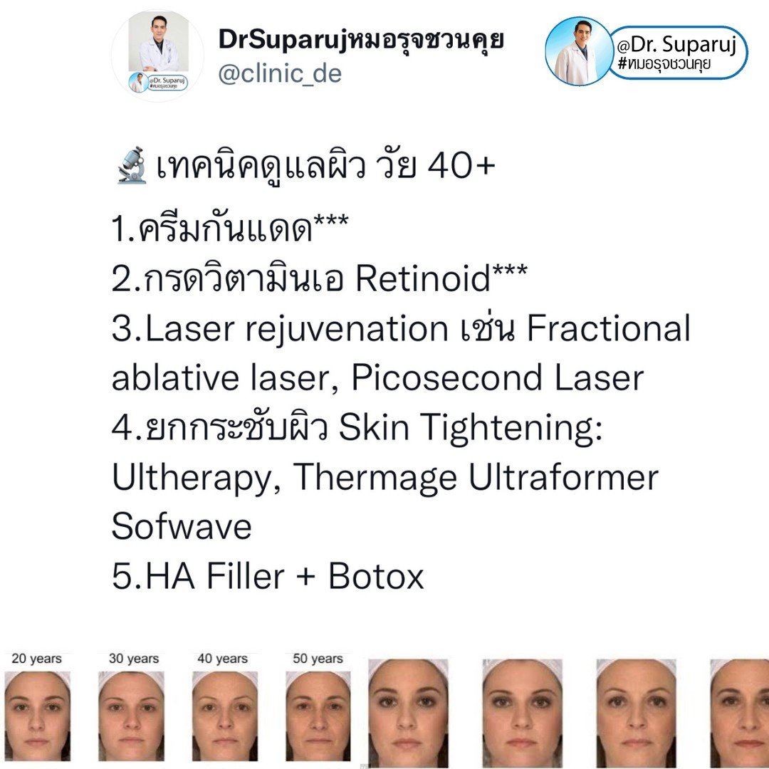 เทคนิคดูแลผิว สำหรับวัย 20-30-40-50 +