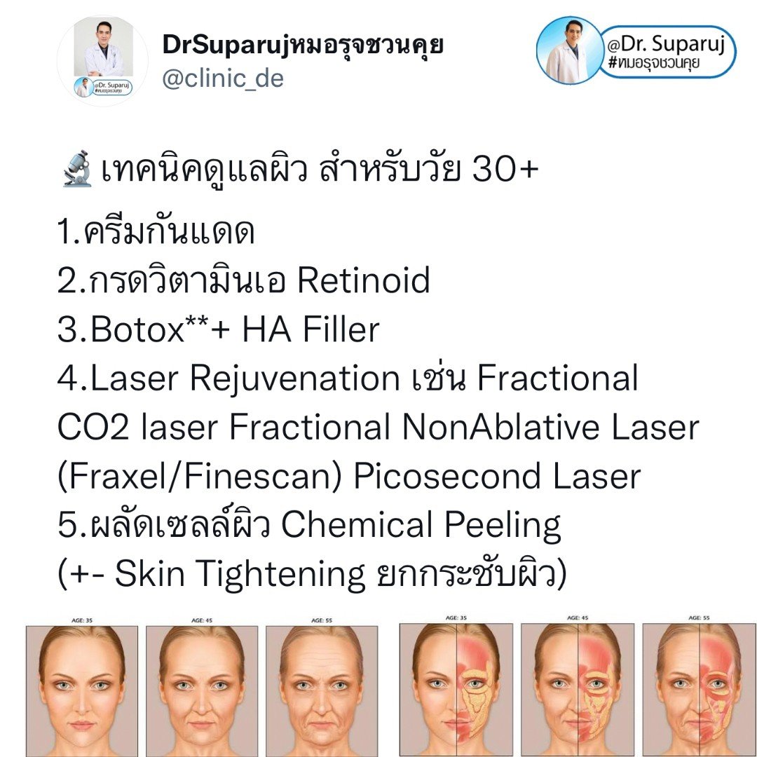 เทคนิคดูแลผิว สำหรับวัย 20-30-40-50 +