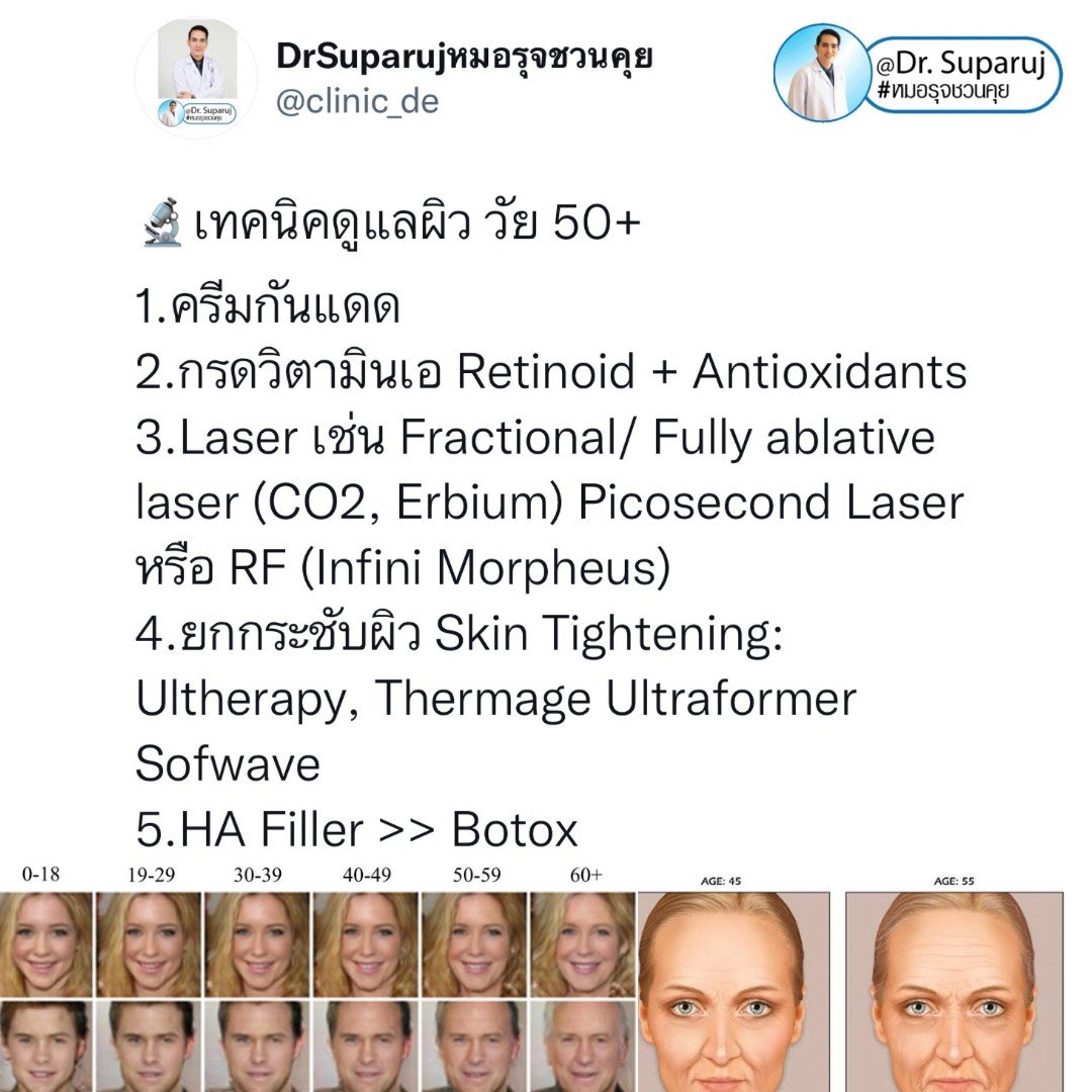 เทคนิคดูแลผิว สำหรับวัย 20-30-40-50 + เทคนิคดูแลผิว สำหรับวัย 20-30-40-50 +