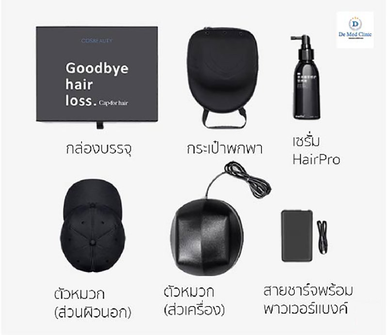 Unbox Xiaomi Cosbeauty LLLT Cap Unbox Xiaomi Cosbeauty LLLT Cap