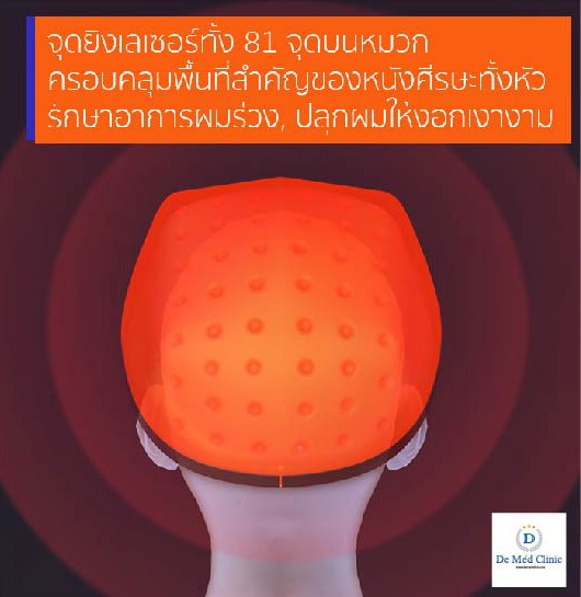 Unbox Xiaomi Cosbeauty LLLT Cap Unbox Xiaomi Cosbeauty LLLT Cap