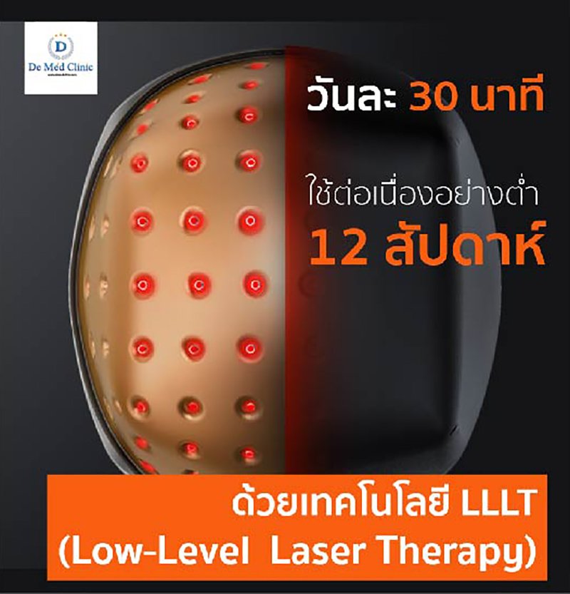 Unbox Xiaomi Cosbeauty LLLT Cap Unbox Xiaomi Cosbeauty LLLT Cap