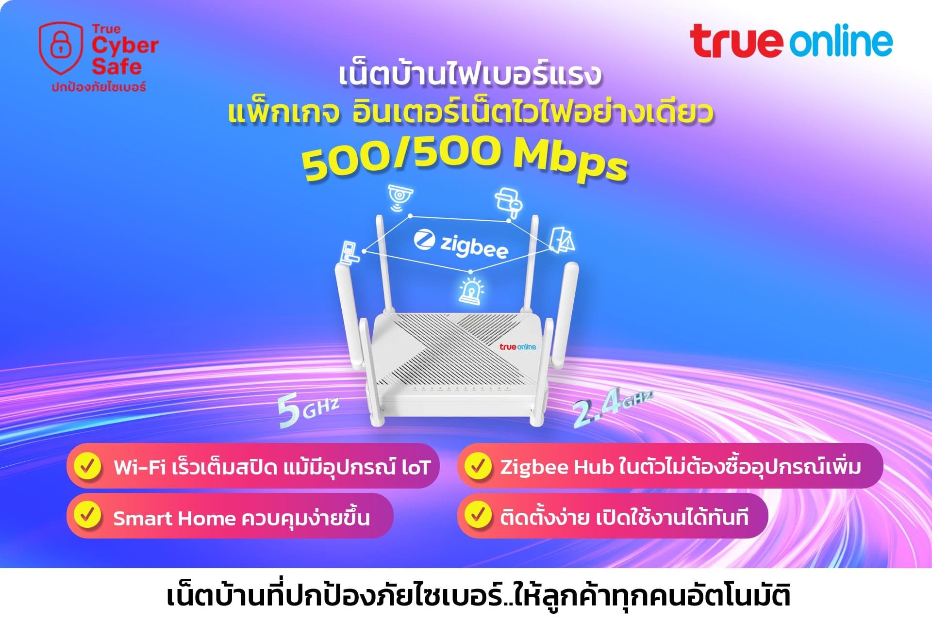 โปรติดตั้งเน็ตบ้านทรู พร้อมประกันภัยบ้าน อุปกรณ์ smart home IoT  ติดตั้งฟรี
