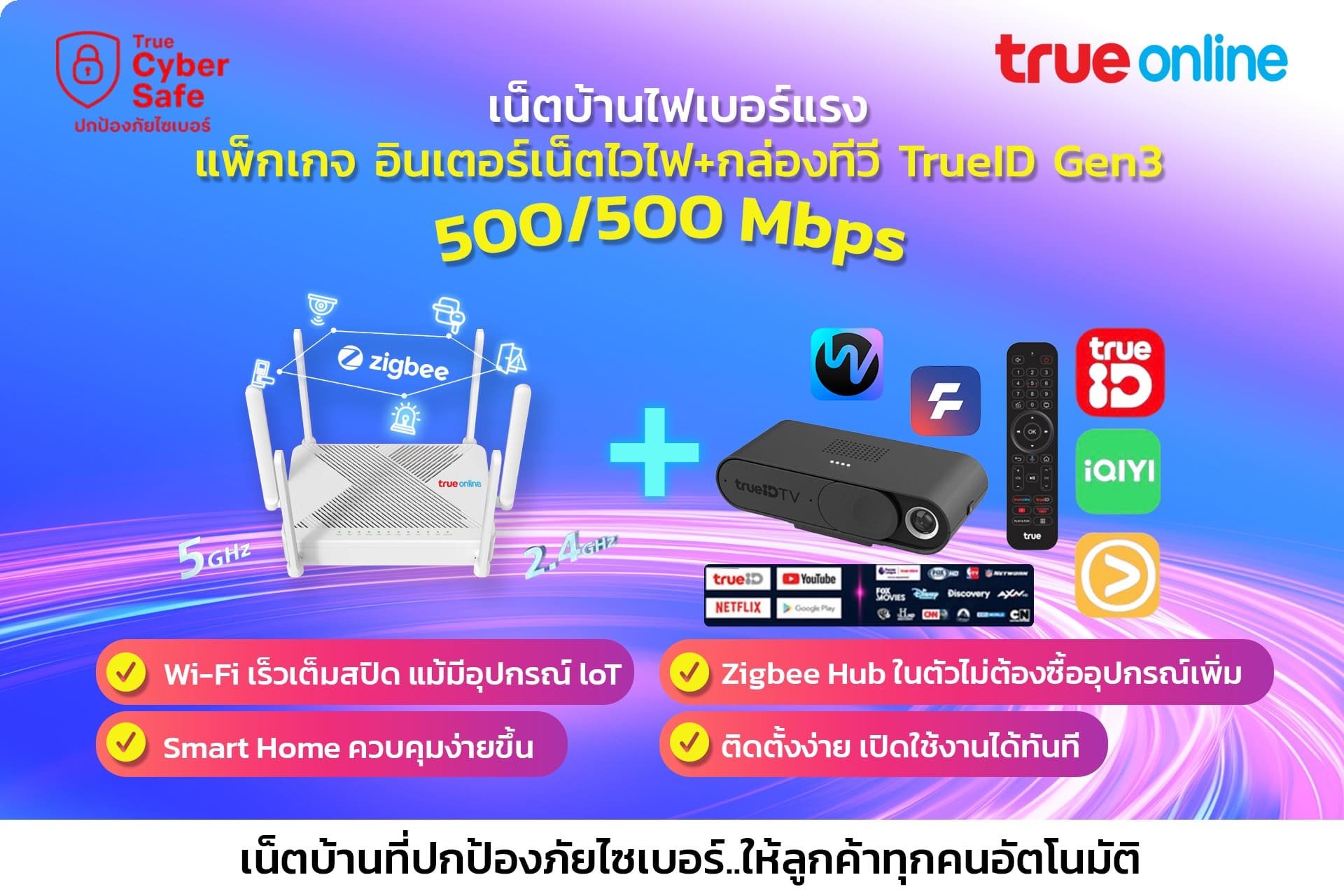 โปรเน็ตบ้านทรูไฟเบอร์ พร้อมกล่องทีวี รับชมบอล