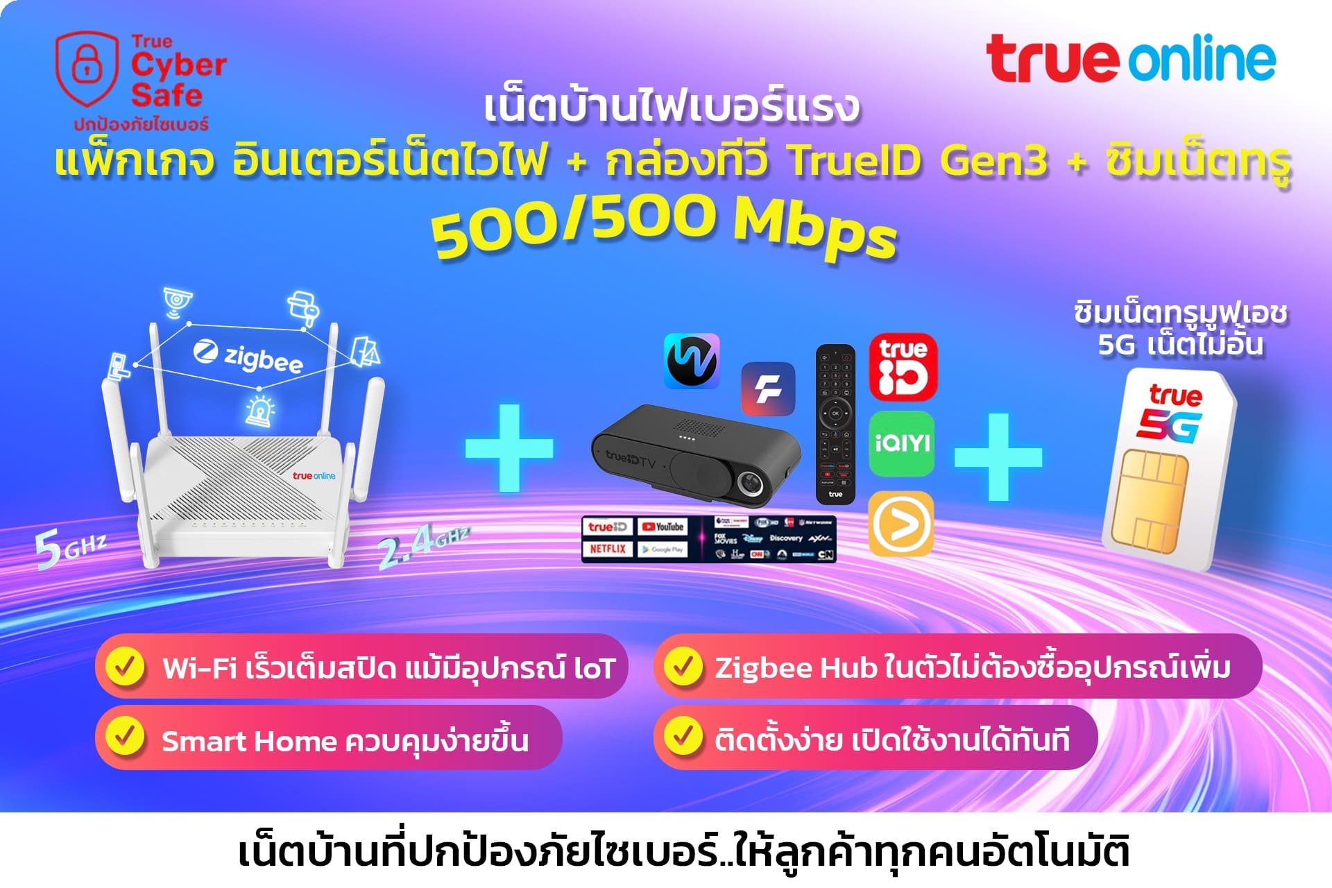 รายละเอียดแพ็กเกจติดเน็ตบ้านทรู  เน็ตบ้าน พร้อมกล่องทีวี และ ซิม รายละเอียดแพ็กเกจติดเน็ตบ้านทรู  เน็ตบ้าน พร้อมกล่องทีวี และ ซิม