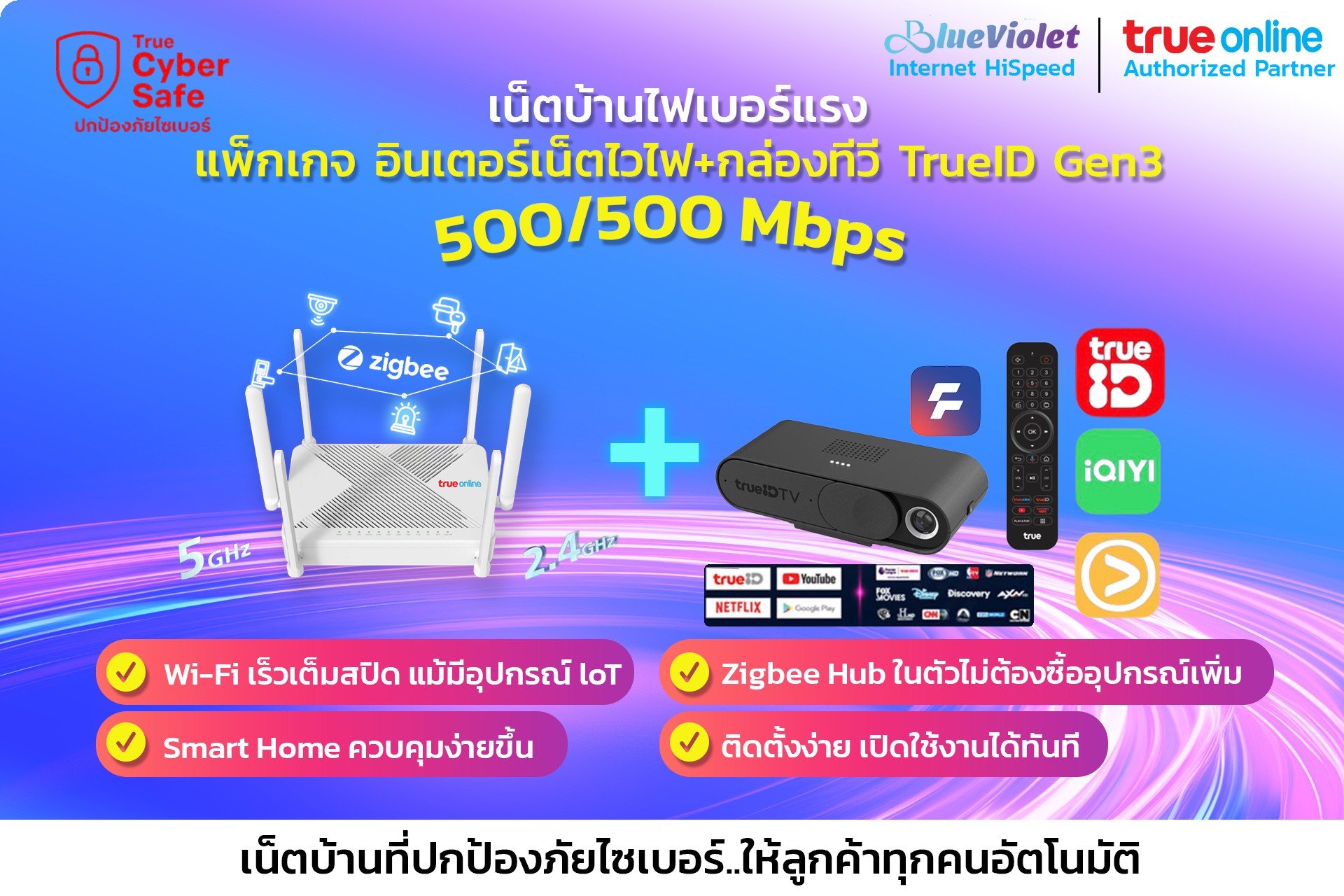 โปรเน็ตบ้านทรูไฟเบอร์ พร้อมกล่องทีวี รับชมบอล