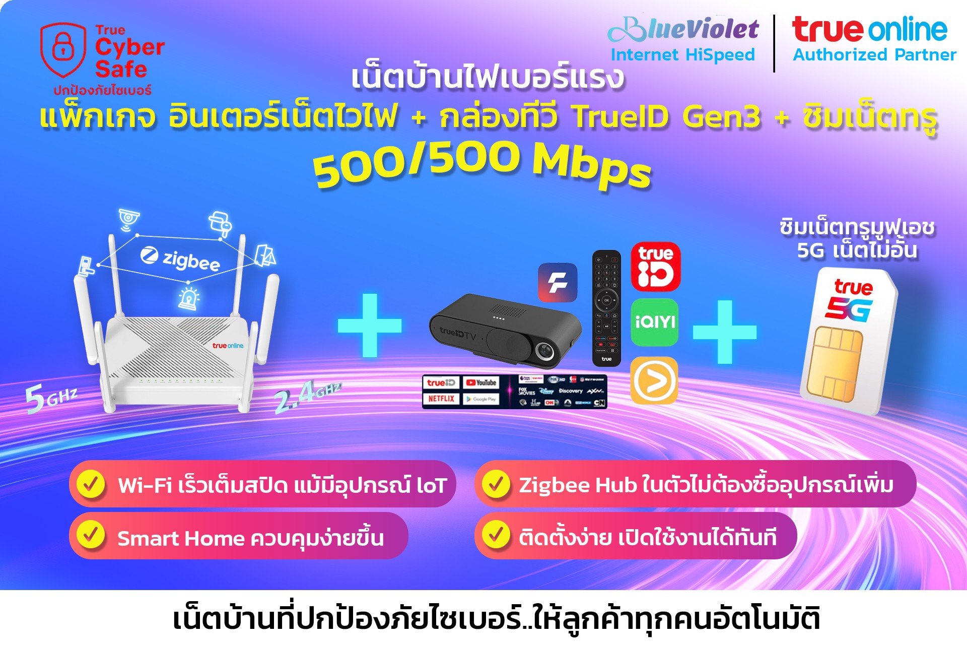 รายละเอียดแพ็กเกจติดเน็ตบ้านทรู  เน็ตบ้าน พร้อมกล่องทีวี และ ซิม โดย TrueOnline By Blueviolet