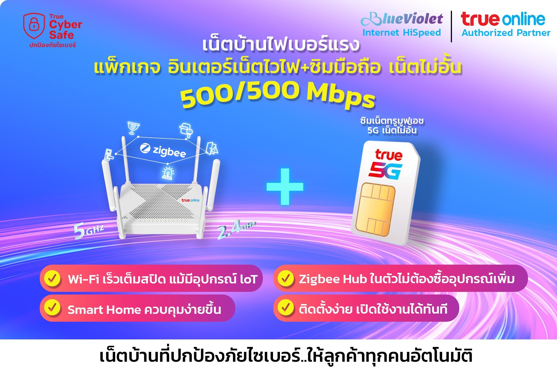 โปรเน็ตบ้านทรู พร้อมซิมเน็ตมือถือ เล่นเน็ตไม่อั้นโทรฟรีทึกเครือข่าย