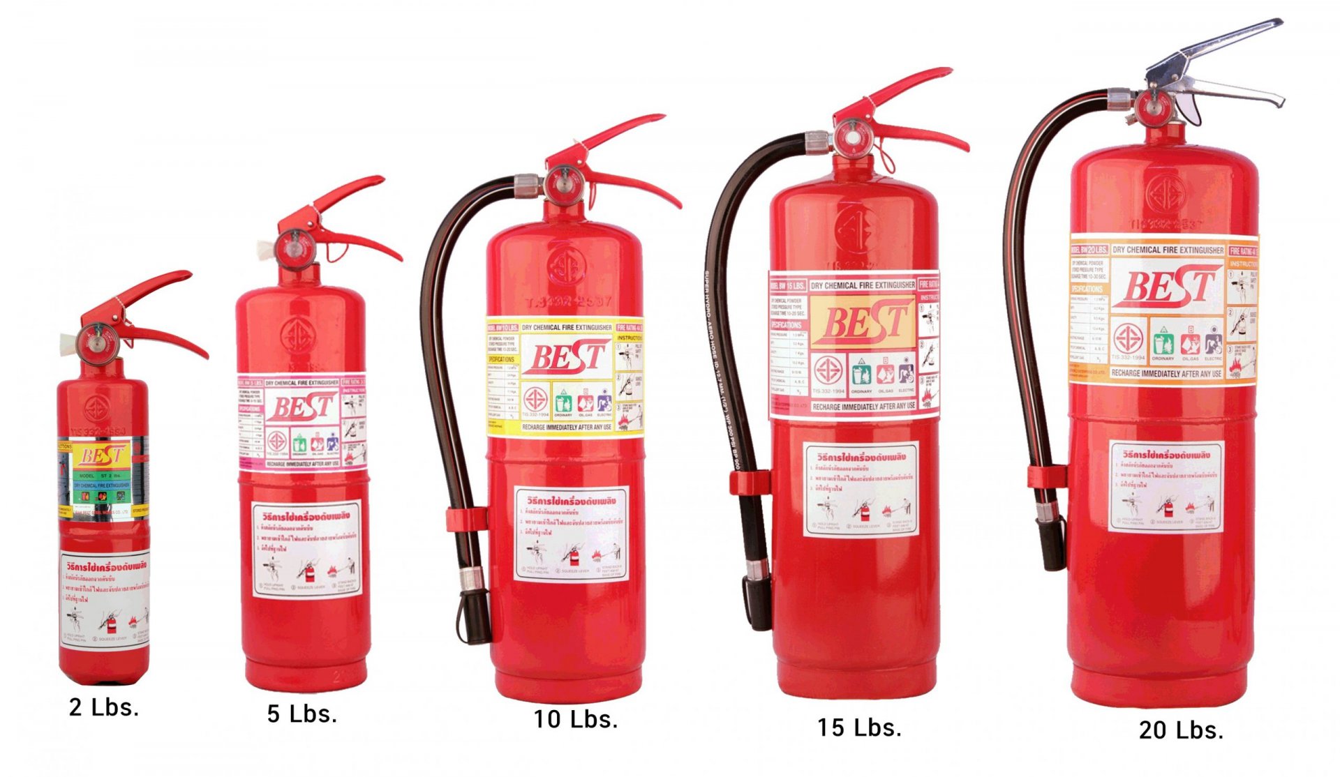 MULTI PURPOSE DRY CHEMICAL FIRE EXTINGUISHER