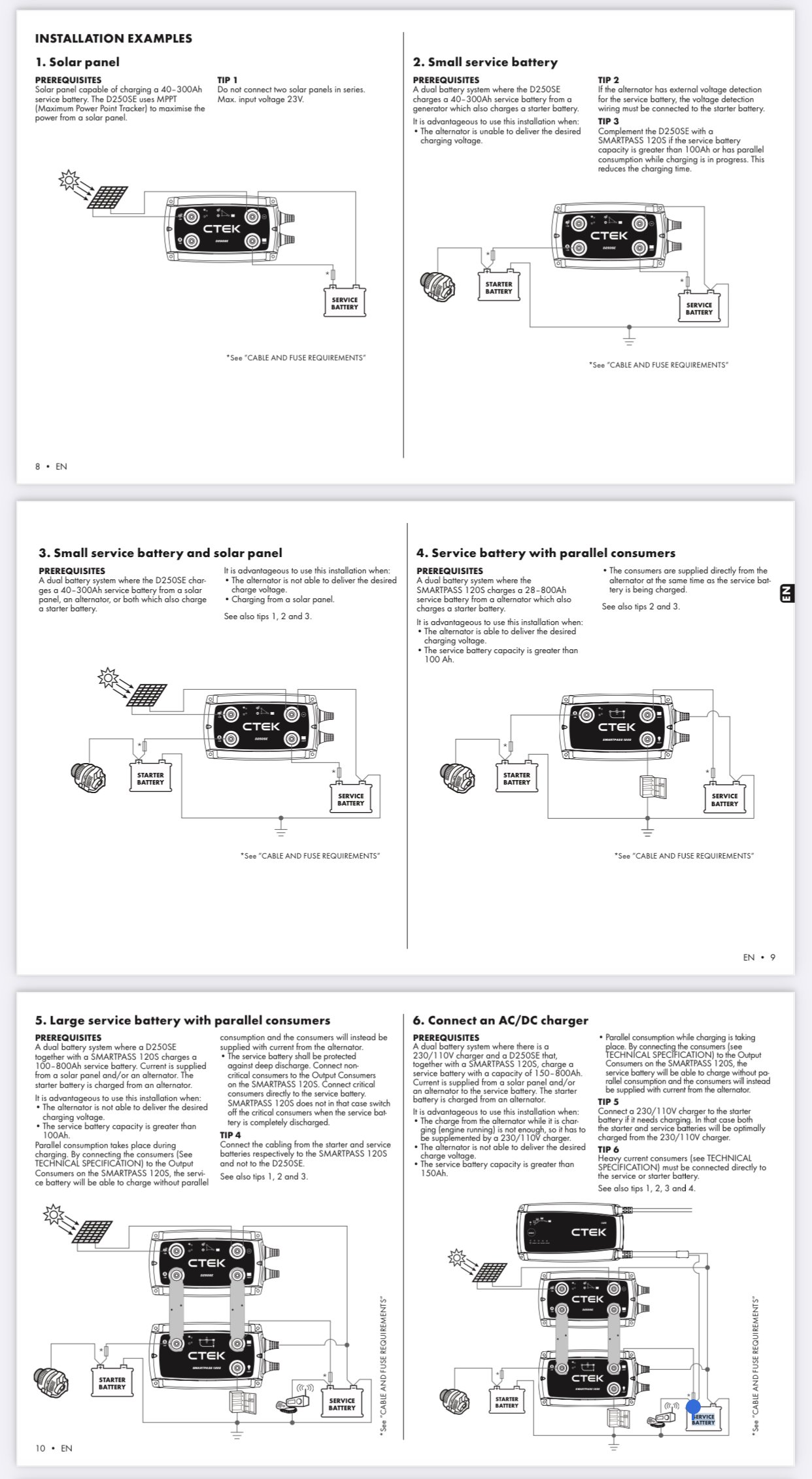 CTEK D250SE - aprtech