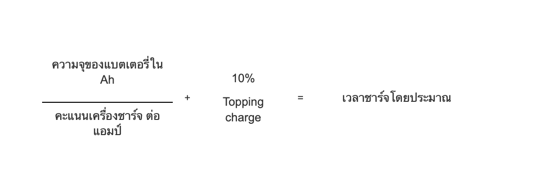 ความจุของแบตเตอรี่ใน Ah ความจุของแบตเตอรี่ใน Ah