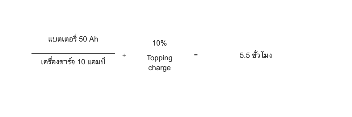 แบตเตอรี่ 50 Ah แบตเตอรี่ 50 Ah