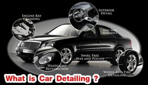 คาร์ ดีเทลลิ่ง คืออะไร :  What is Car Detailing ? คาร์ ดีเทลลิ่ง คืออะไร :  What is Car Detailing ?