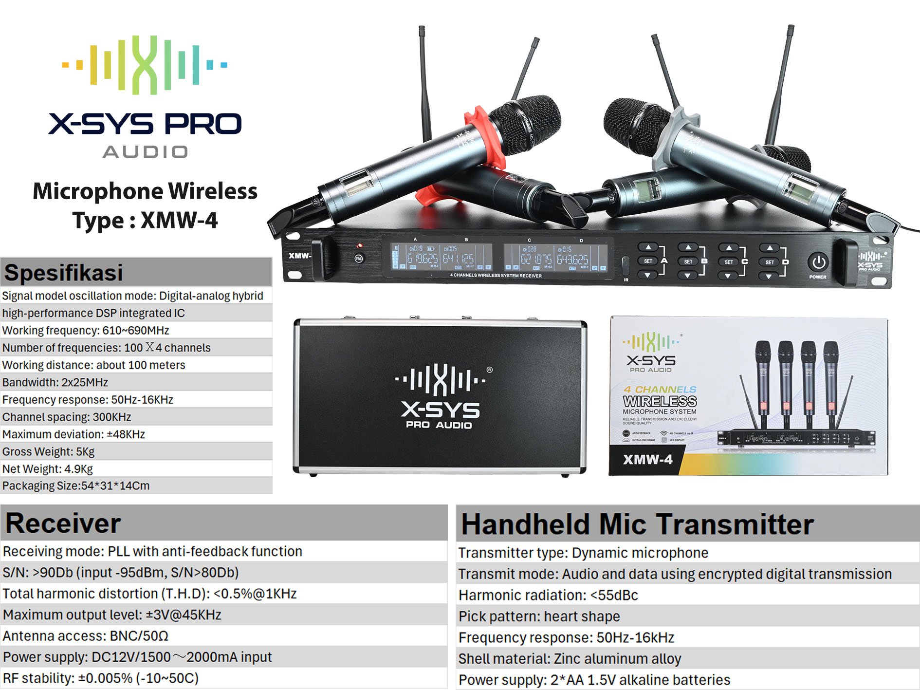 MICROPHONE WIRELESS XSYS TYPE XMW-4 ( 4 CHANNEL MIC)