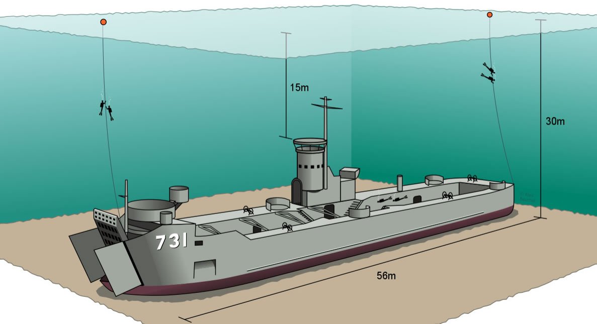 HTMS Kut HTMS Kut