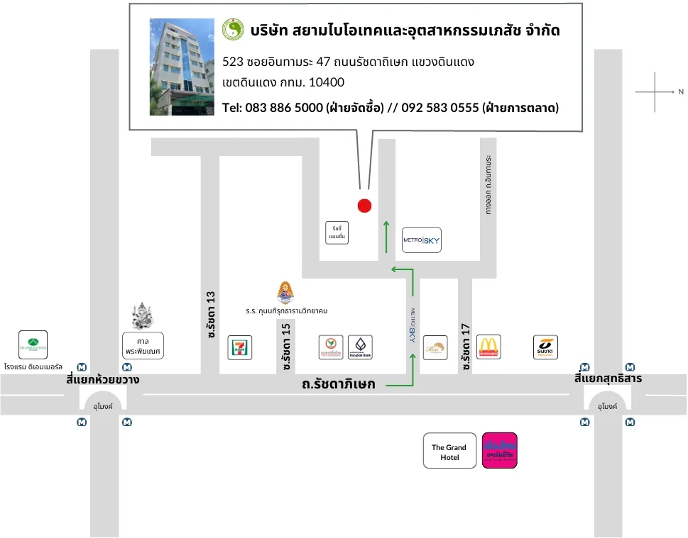 SiamBiotech โรงงานรับผลิต OEM ODM อาหารเสริม เสริมอาหาร ยาแผนไทย ยาแผนโบราณ เครื่องดื่ม แบบ One Stop Service