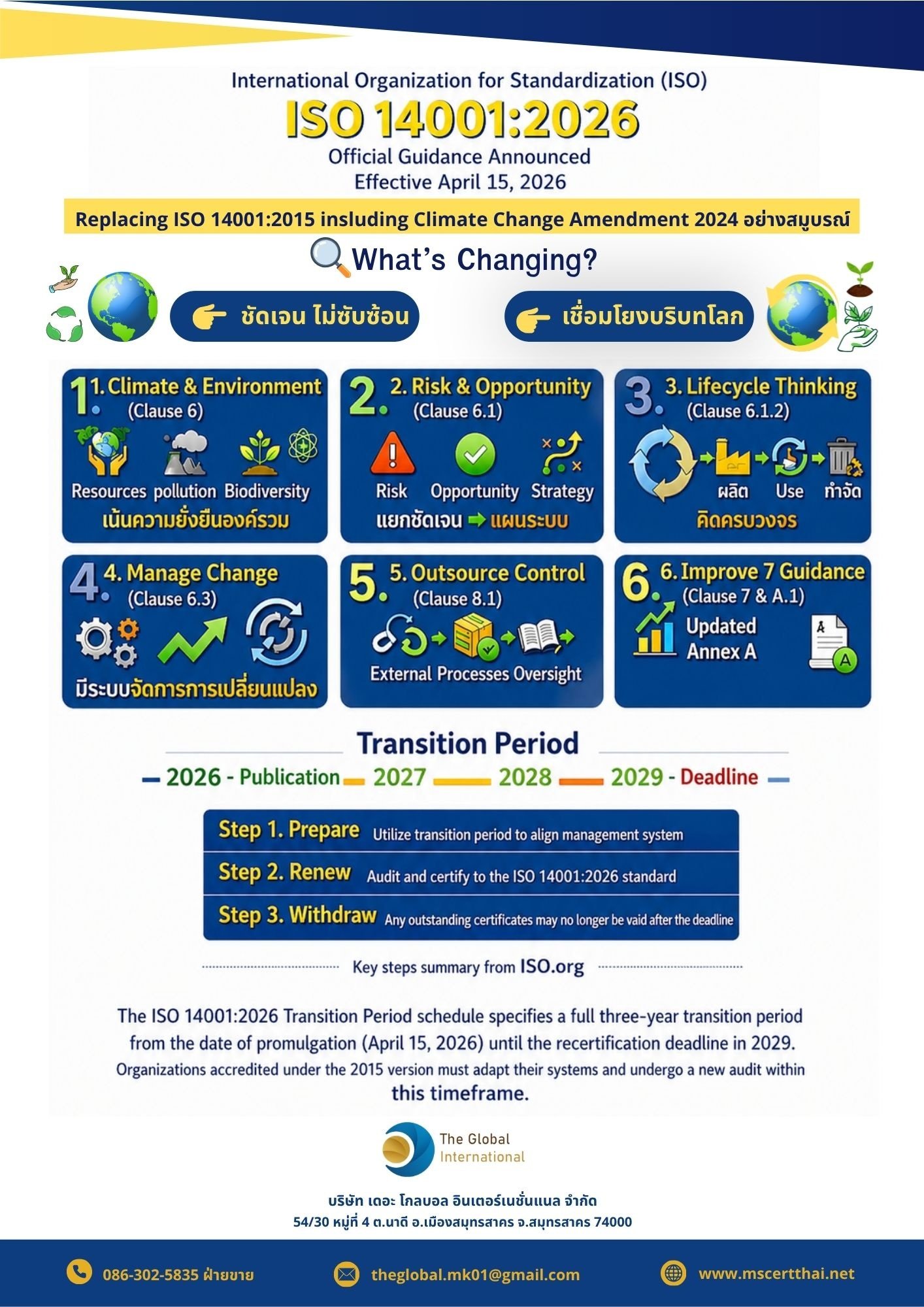 มาตรฐาน ISO 14001:2026 ฉบับใหม่ได้ประกาศใช้แล้ว!!