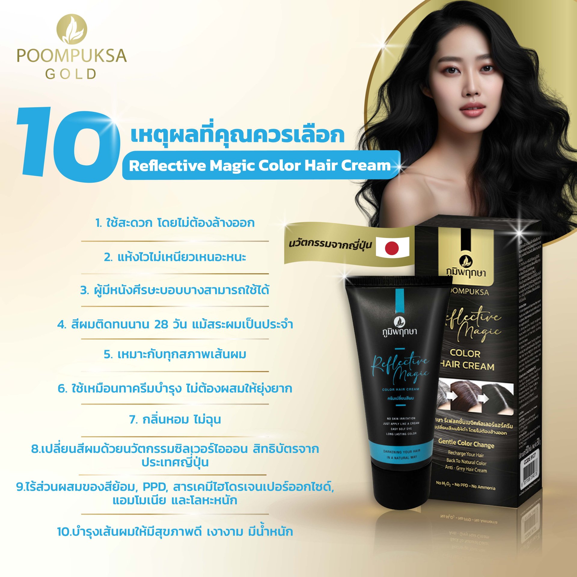 ภูมิพฤกษา ครีมเปลี่ยนสีผมไม่ต้องล้างออก Reflective Magic Hair Color ...