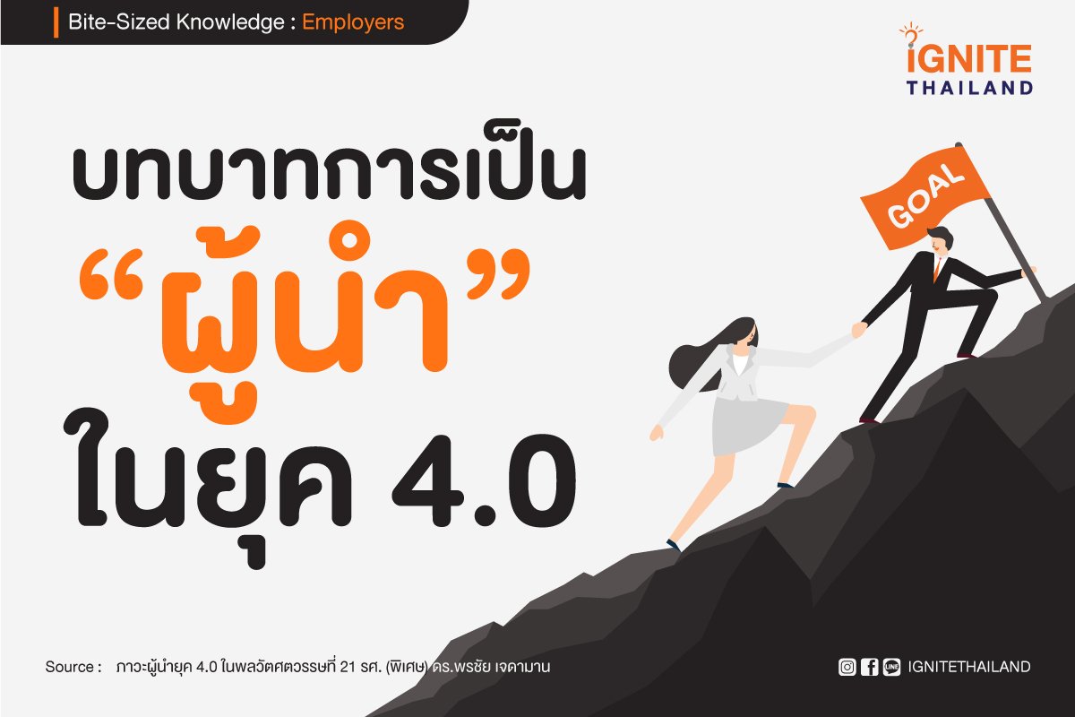 บทบาทการเป็น “ผู้นำ” ในยุค 4.0 - ignitethailand บทบาทการเป็น “ผู้นำ” ในยุค 4.0 - Ignitethailand