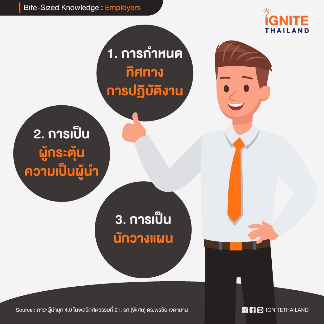 บทบาทการเป็น “ผู้นำ” ในยุค 4.0 - ignitethailand