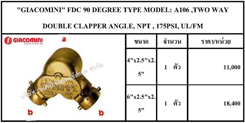 GIACOMINI" FDC 90 Degree Type Model : A106 , Two way