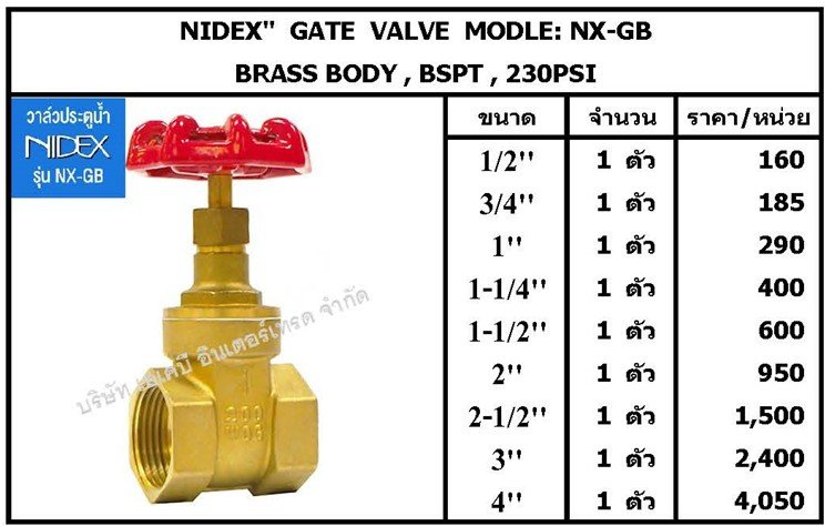 NIDEX''  GATE  VALVE  MODLE: NX-GB   **มีสินค้า