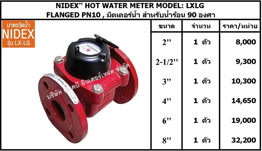 NIDEX'' HOT WATER METER MODEL: LXLG  **มีสินค้า